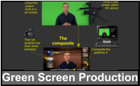 Green Screen Production