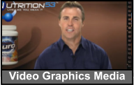 Video Graphics Media