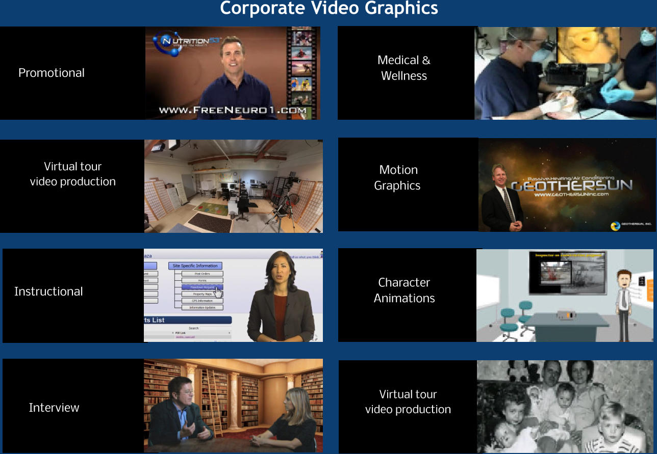 Corporate Video Graphics Virtual tour  video production  Promotional Instructional  Interview Medical & Wellness Virtual tour  video production  Character Animations   Motion  Graphics
